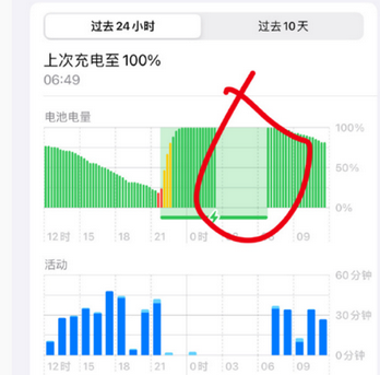 浑源苹果授权维修店分享iPhone夜间自动关机 